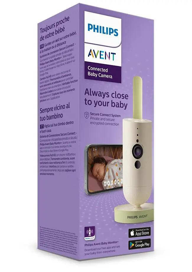 Відеоняня Philips Avent SCD643 / 26 Зелений - Зображення 7