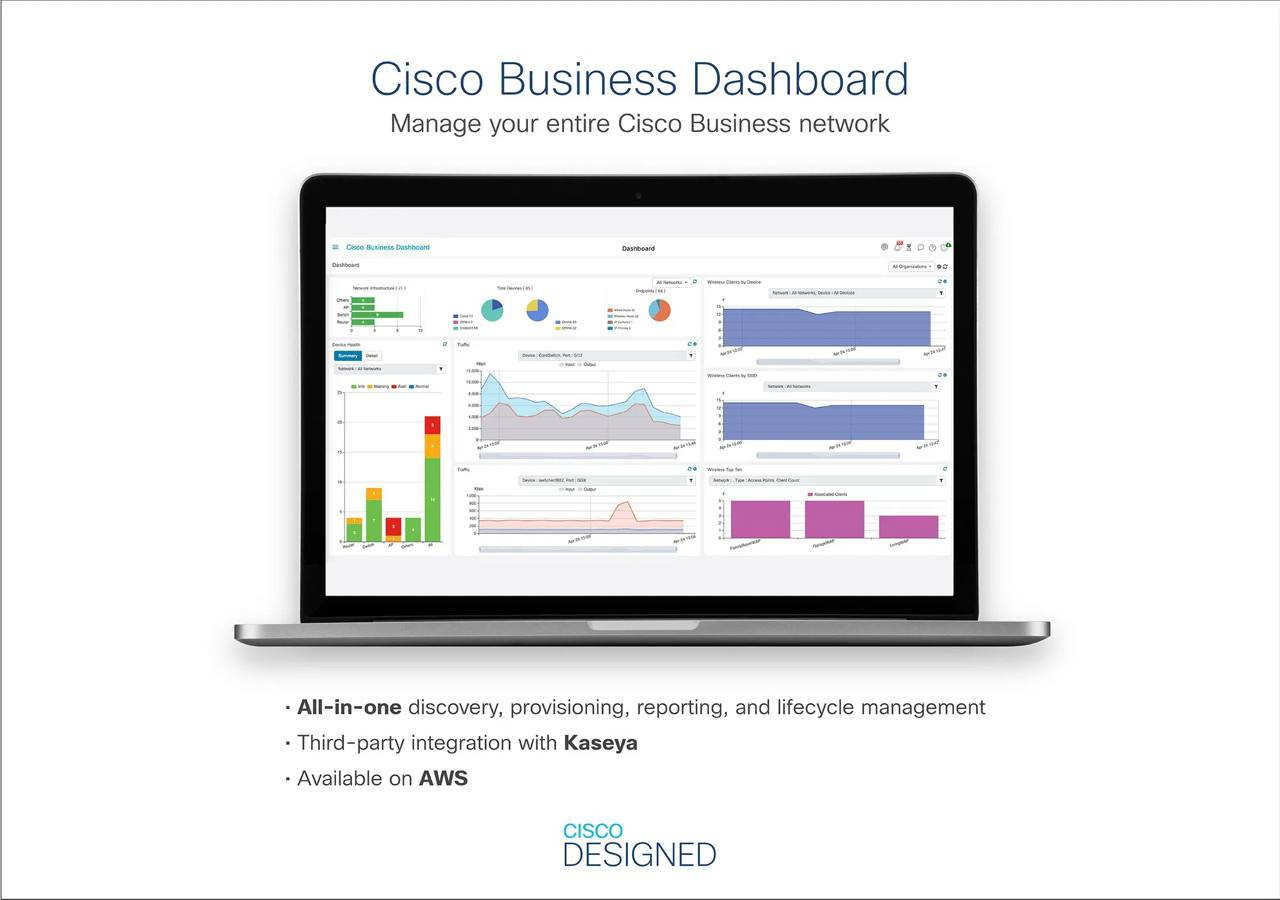 Комутатор некерований Cisco CBS110-24PP-EU - Зображення 3