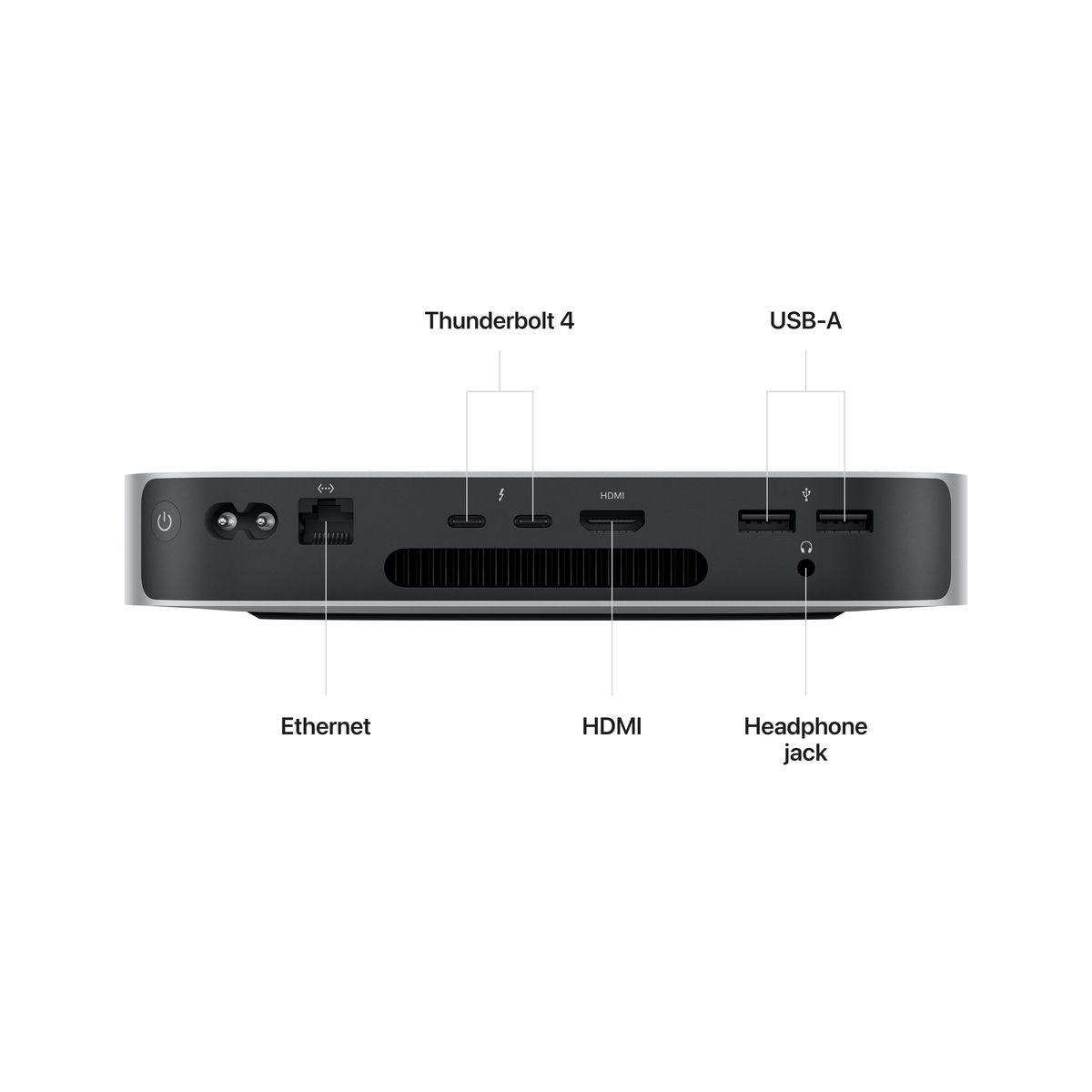 Неттоп Apple Mac mini 2023 (MMFK3) - Зображення 4